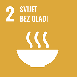 Cilj 2 - Okončati glad