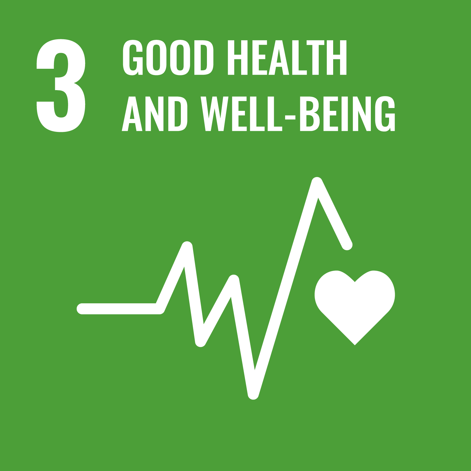 Good health and well-being - Goal 3