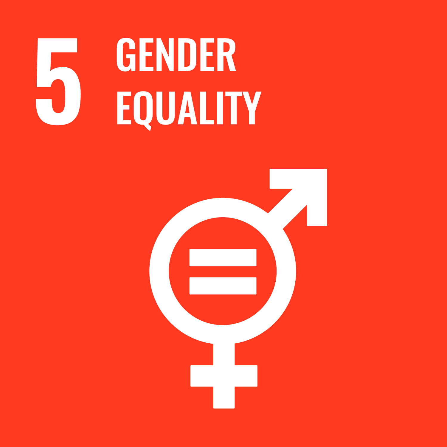 Gender equality - Goal 5