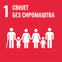 Циљ 1 - Свијет без сиромаштва