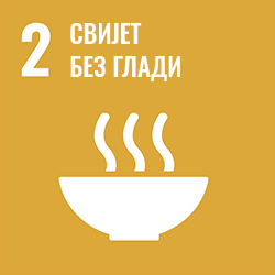 Циљ 2 - Свијет без глади